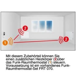 Convecto Funk-Schalt-Steckdose Control FSS 070 8 Convecto Funk-Schalt-Steckdose Control FSS 070 -Heizungsfach Geschäft 243381 3652 4