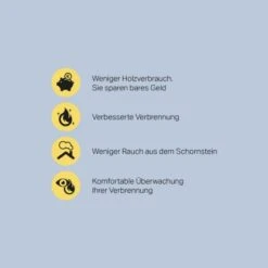 Aduro Kaminsteuerung Smart Response Für Smartphone Und Tablet -Heizungsfach Geschäft 392513 1302 5