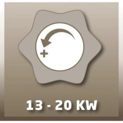 Einhell Heißluftgenerator HGG 200 Niro Vario Für DE Und AT 11 Einhell Heißluftgenerator HGG 200 Niro Vario Für DE Und AT -Heizungsfach Geschäft 921055 2171 03