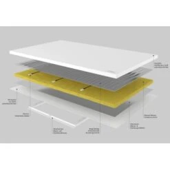 Vasner Infrarotheizung Citara M Metall 300 W 40 Cm X 60 Cm Weiß -Heizungsfach Geschäft 955227 4832 7